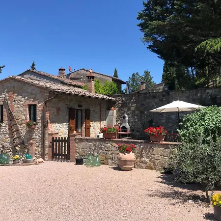 Borgo Il Bonagino Radda in Chianti
