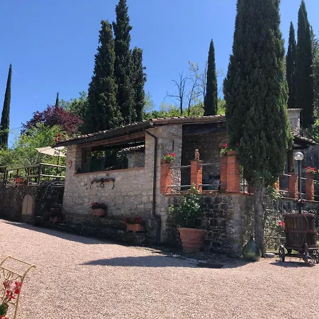 Borgo Il Bonagino Radda in Chianti