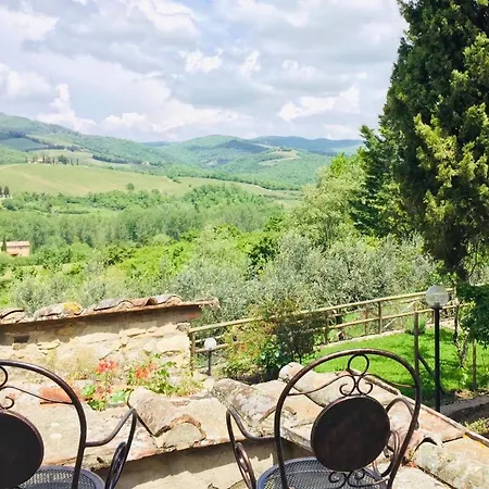 Séjour à la ferme Borgo Il Bonagino