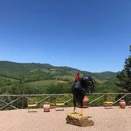 Séjour à la ferme Borgo Il Bonagino Radda in Chianti