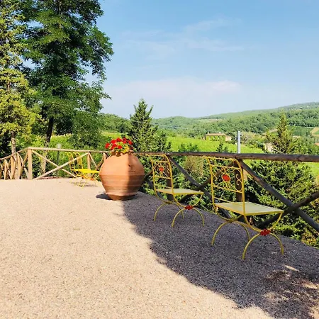 Séjour à la ferme Borgo Il Bonagino Radda in Chianti